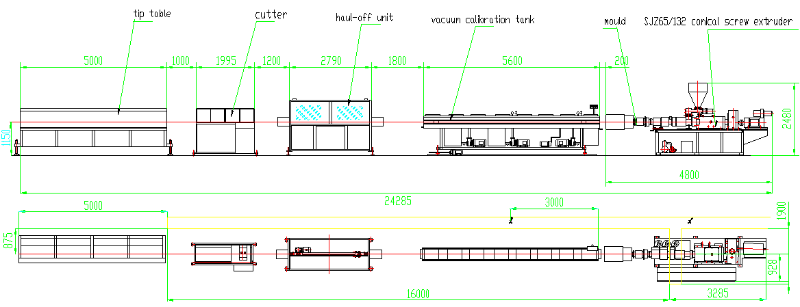 PVC Plastic Pipe Extrusion Line Double Screw Weight 2-20 T High Efficiency