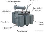Pad Mounted Distribution Transformer