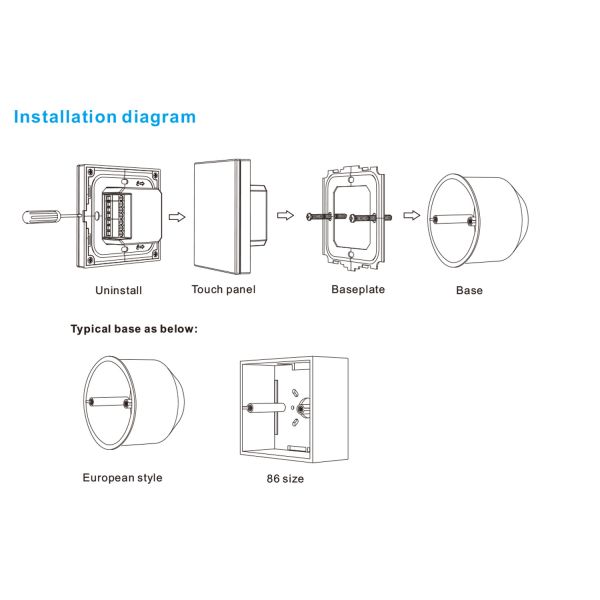 Led RGBW Strip Controller DC12-24V 4A/4CH Output Wall Mount Touchable Panel