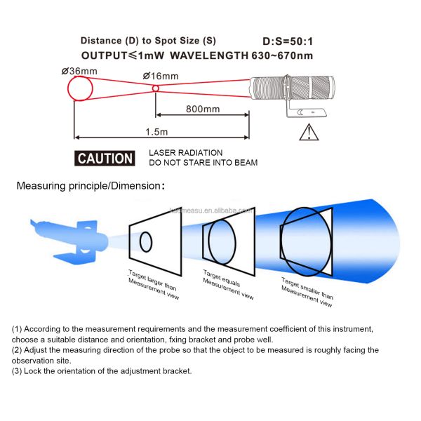 Aluminium Alloy Shell Non Contact Infrared Temperature Sensor 4-20mA