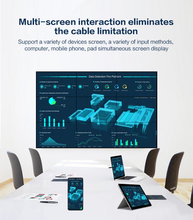 MTHGH 55 Inch 4K Multi Purpose Lcd Screen Commercial Video Advertising 2