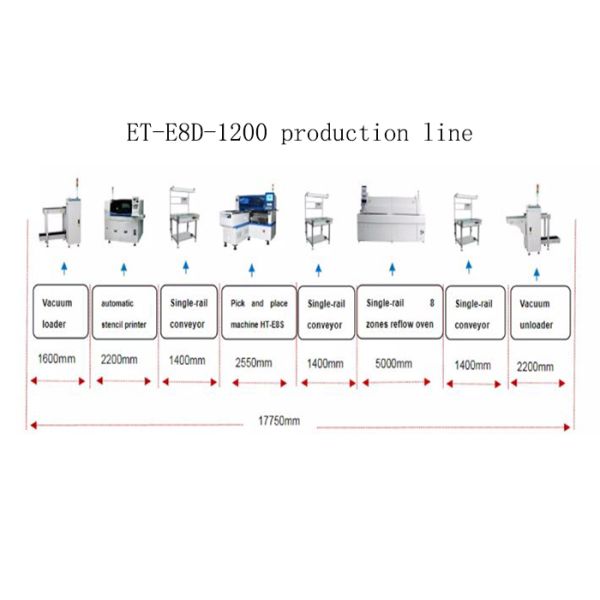 SMT 90000CPH 5mm PCB LED Pick And Place Machine pneumatic