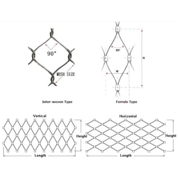 Commercial 304 Stainless Woven Wire Mesh For Architecture Netting