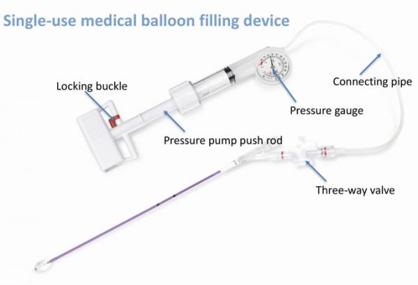 Safety Performance Kyphoplasty Kit Vertebral Expansion Balloon Kit Easy To Operate