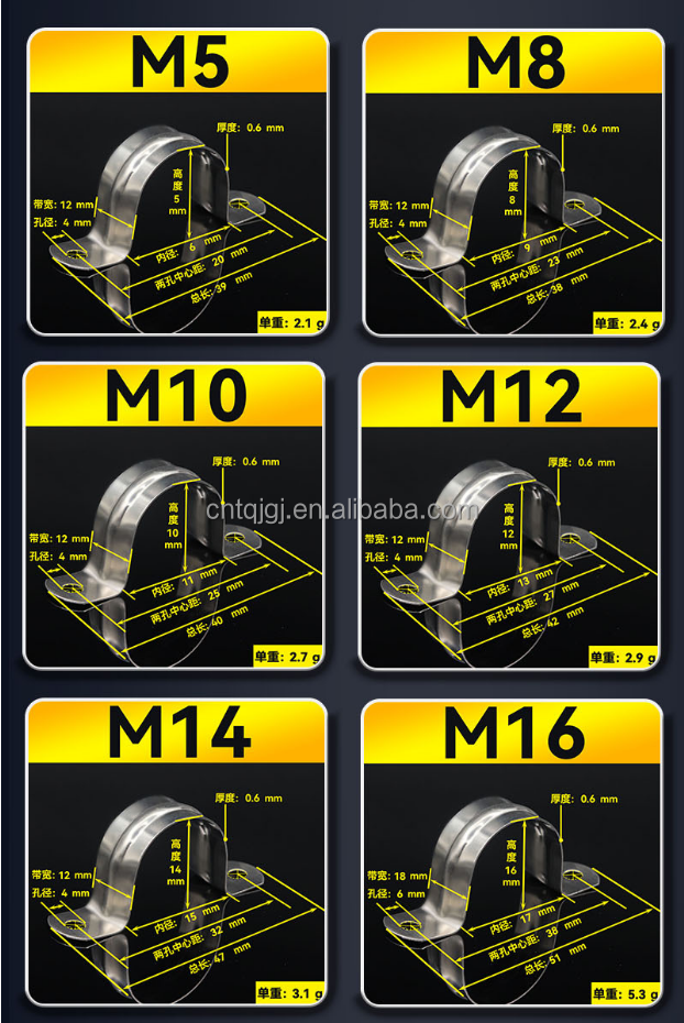 Mining U Type Galvanized Stainless Steel Metal Hose Clamp Saddle Pipe Clamp with Metric Measurement System and ZINC Finish