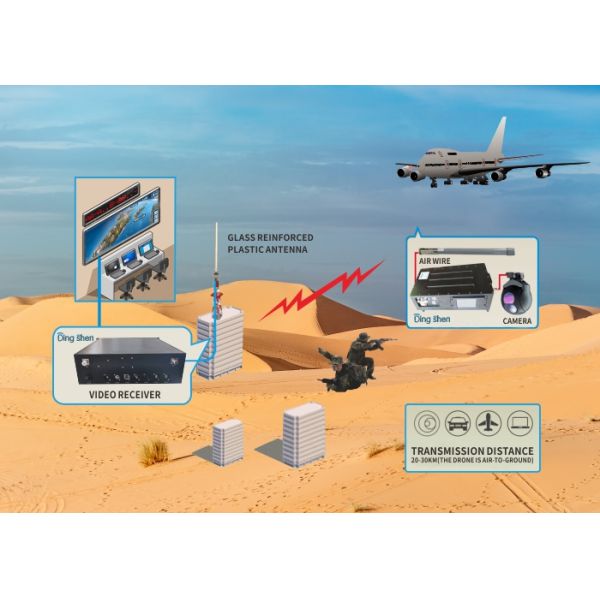 100 Watt High Power COFDM Drone Transmitter For Vessel Real Time Transmission