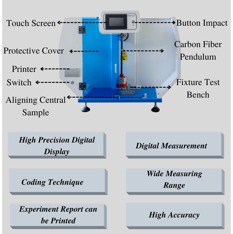 ISO179 Color Touch Screen Charpy Impact Testing Machine for Plastic and Rubber