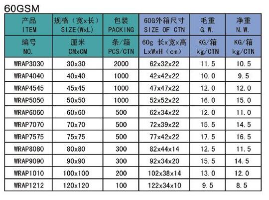 Autoclave Medical Wrapping Paper Hospital ETO Sterilization Crepe Paper