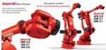 Smart Robot arms