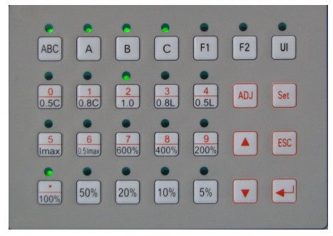 High Accuracy Single Phase/Three Phase Energy Meter Test Bench /Electric Meter Test Equipment