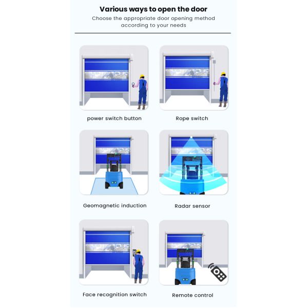 Fast Closing Rapid Insulated Safe Aluminum Transparent High Speed Spiral Door With 0.8m/s Closing Speed And 220V/50HZ Power Supply