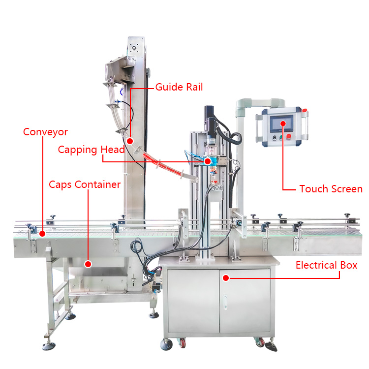 Plastic Bucket F-Style Gallon Drum Jerry Can Auto Cap Feeder Lid Closer Single Head Twist Off Screw Capping Machine
