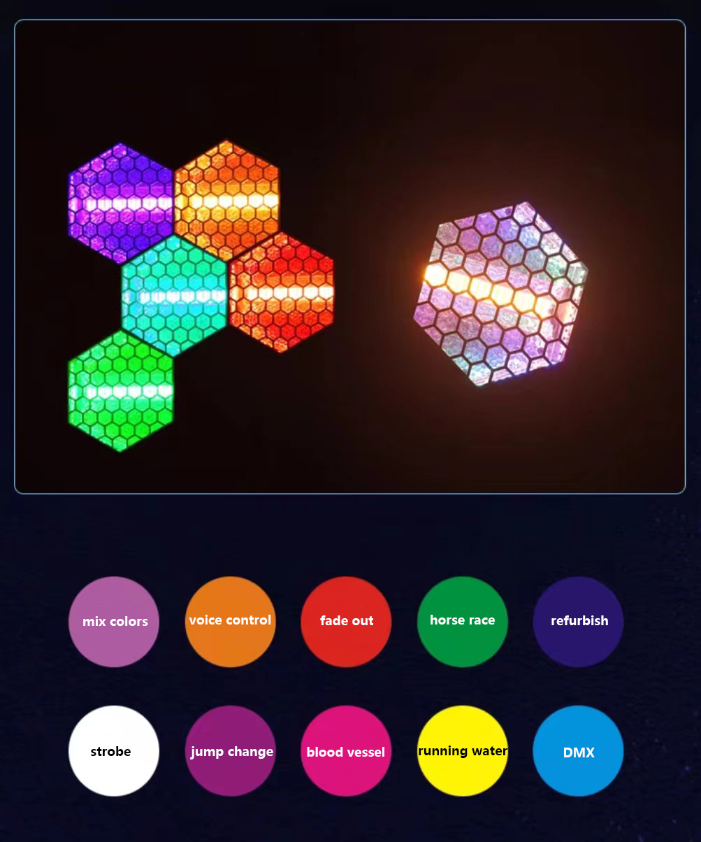 90 Ra Color Rendering Index RGB Triangle Retro Strobe Light for Hotels