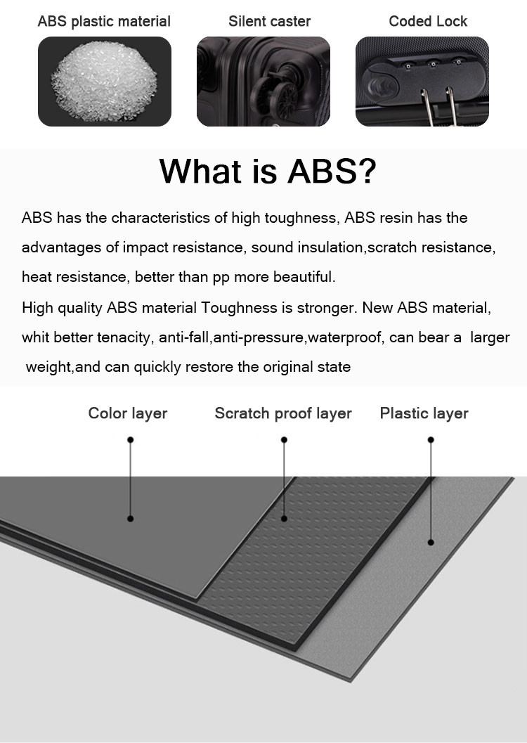 Patent ABS Trolley Cases With Built-in Airtight Bag Can Store More Travel Supplies Vacuum Compression