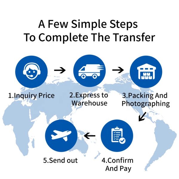 Air Freight To Tunisia DDP Delivery Service , Amazon DDP Shipping