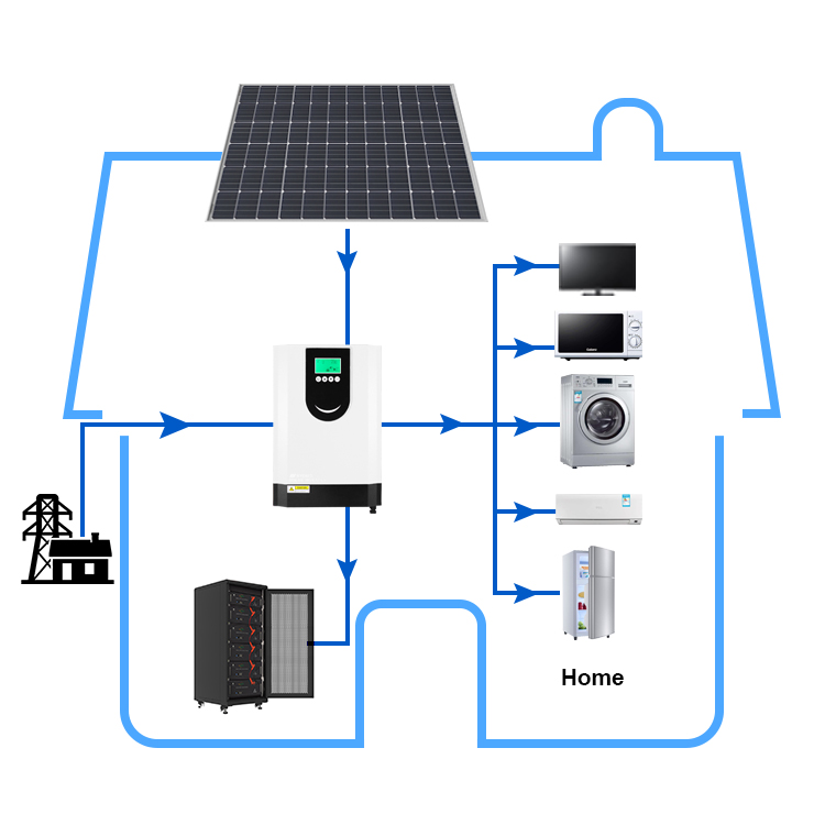 10Kw Solar Inverter On Off Grid Hybrid Solar Hybrid Inverter 3 Phase 8Kw 10Kw Home Use Solar Hybrid Inverter Battery Pack Bms