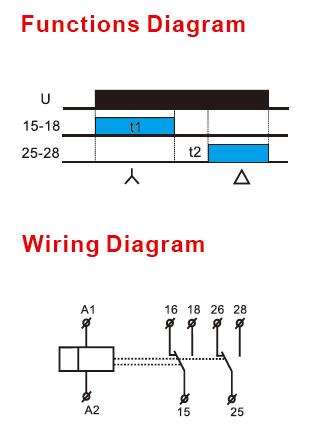 RT8-ST Modular Timing Relays