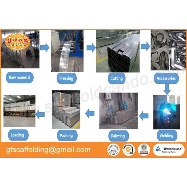 Ring lock scaffolding system use Q235 Galvanized steel catwalks with 900mm 1200mm 1800mm length