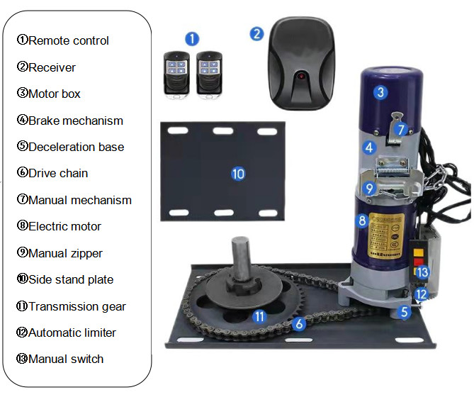 Rolling Shutter Remote Control Rolling Door Side Motor 1000kg