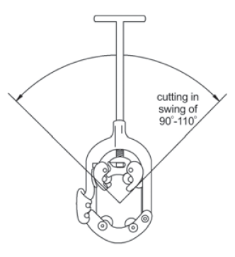 Red 18 Inch To 22 Inch Rotary Metal Pipe Cutters
