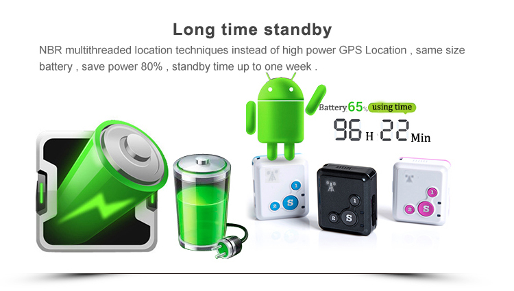 Cheapest spy mini realtime gsm gprs tracker mobile phone call location with free software gsm/gprs sim card tracker