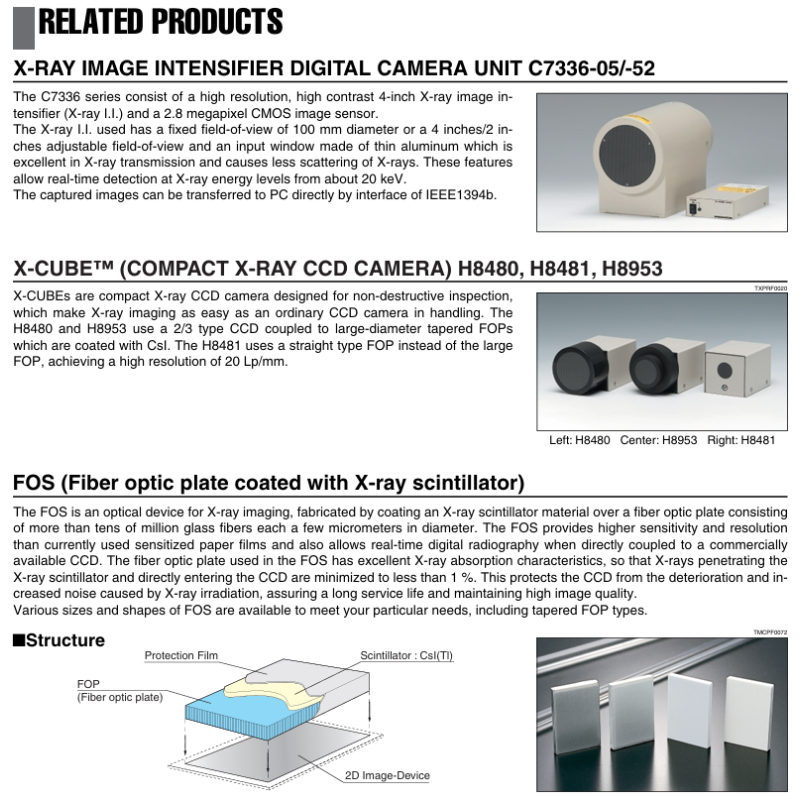 Hamamatsu L10321 X Ray Source For Microfocus Imaging High Reliability