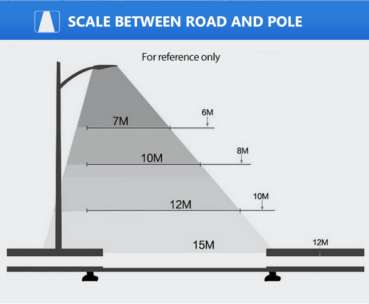 IP66 High Lumen Energy Saving 150W 300W LED Street Light with EMC RoHS CQC CE FCC LVD GS