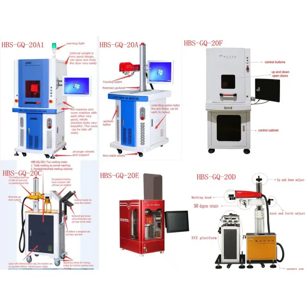Enclosed 30W Fiber Laser Marking Machine with Raycus Laser Source