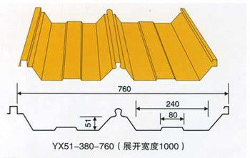 Green C Purlin Roll Forming Machine For Making 760mm Width Roof Purlin