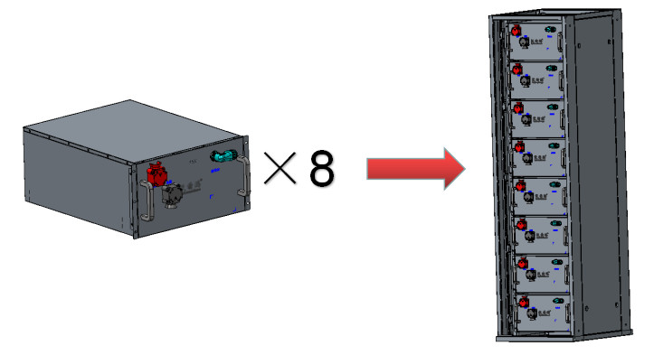 High Power 1MWh 40ft Containerized Energy Storage System
