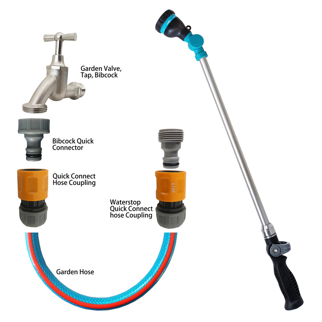 Thumb Control 8 Modes Hose Spray Wand With Swivel Head