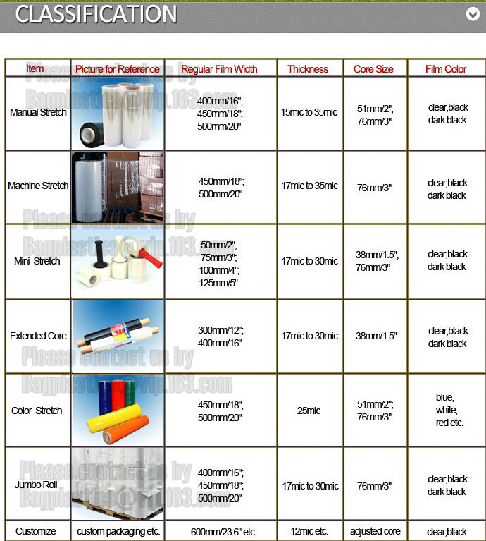 Plastics Layflat Polyethylene Tubing, Polypipe lay-flat irrigation tubing, polytubing, Polyethylene Layflat Tubing - Gen