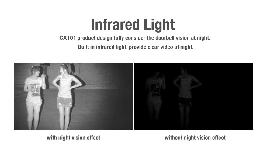Smart video door phone wifi visual intercom doorbell wireless doorbell video intercom with infrared light CX101