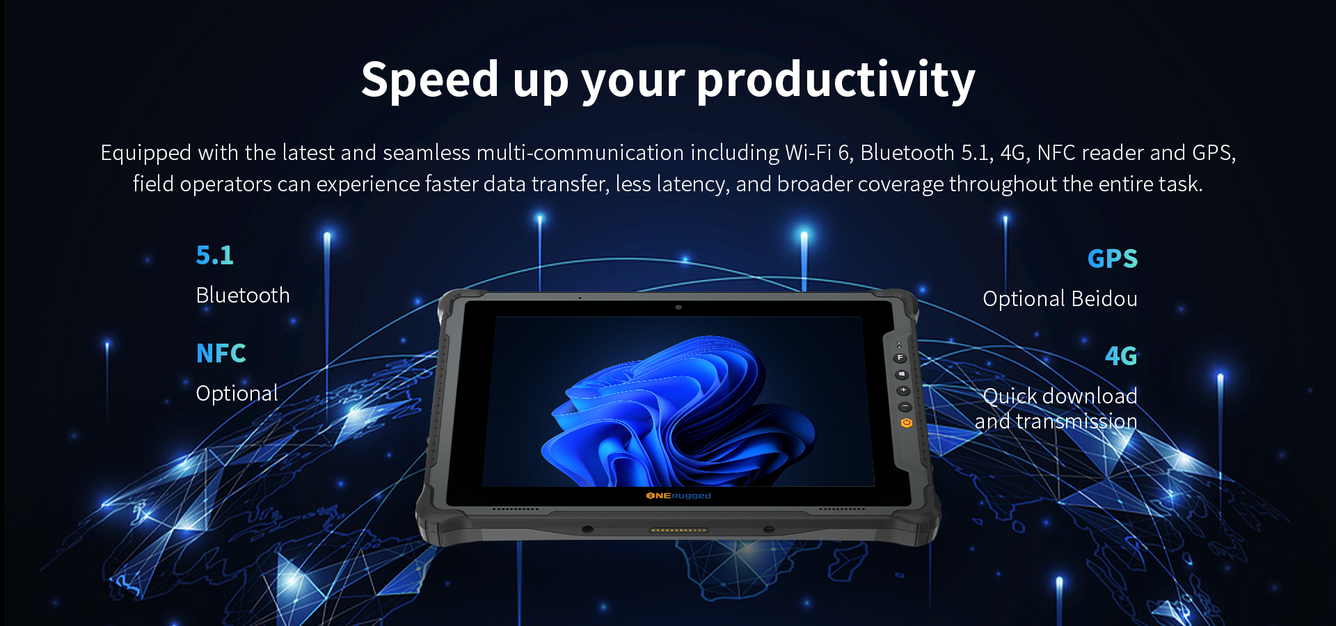 ONERugged M10A 10inch Tablet with Win 11 Scanner IP65 NFC RS232 RJ45 and Optional NFC