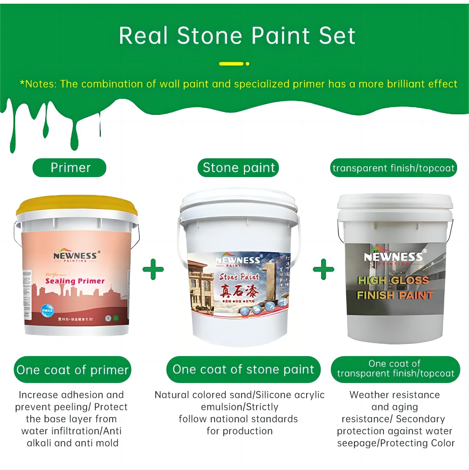 NEWNESS Direct Supply Rock Effect Outside Wall stone Paint in Brush Application Method