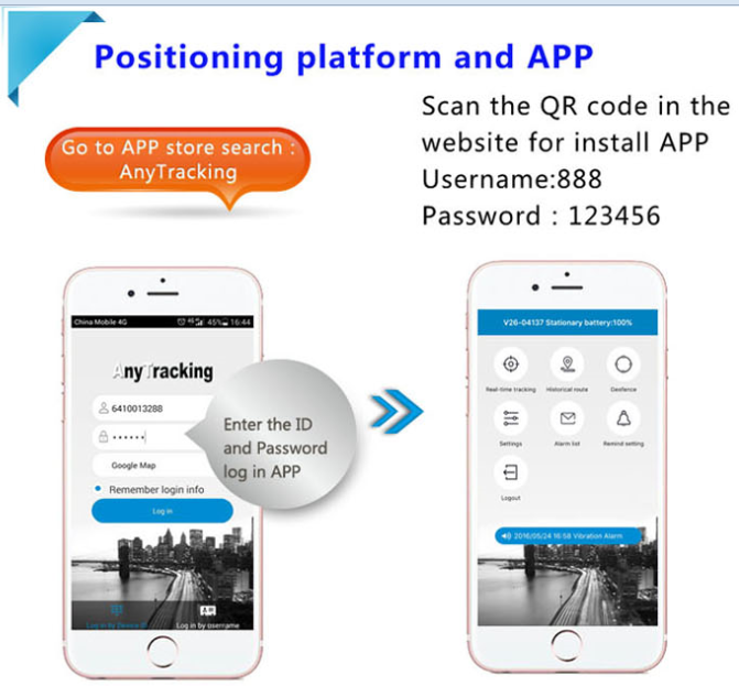 RF-V9+, GSM real time tracker & alarm for vehicle car tracking