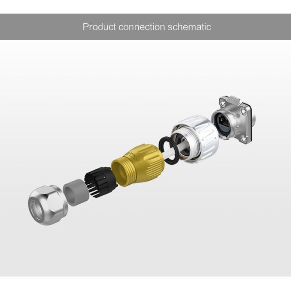 Cnlinko M24 Signal Connector Panel Mount Waterproof IP68 Ethernet Pins Female Waterproof Rj45 Connector