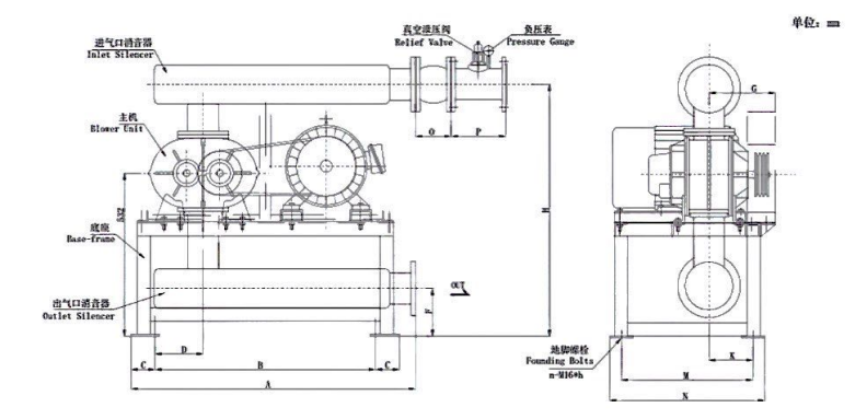 Pneumatic Roots Blower Rotary Lobe Vacuum Pump , blower air pump vacuum -40KPA