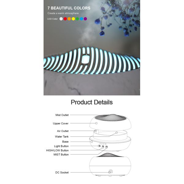 HOMEFISH USB Powered Ultrasonic Aroma Humidifier Tabletop 250ml