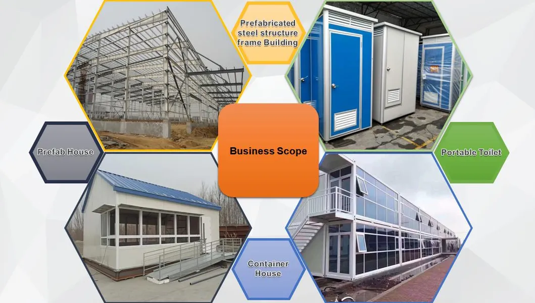 Hot DIP Galvanizing Light Metal Frame Prefab Farm Animal Poultry Shed