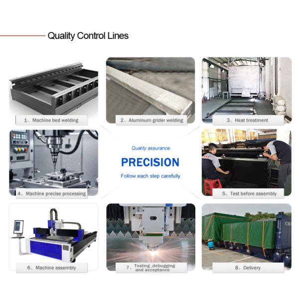 2025 Hot Sale Good Price 1500W 3015 Metal Cnc Fiber Laser Cutting Machine For Sheet Metal Cutting Processing