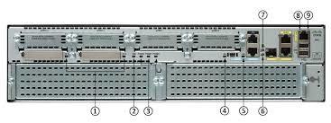 Quality High Speed Cisco Gigabit Router CISCO2951-SEC/K9 2 Service Module Slots for sale