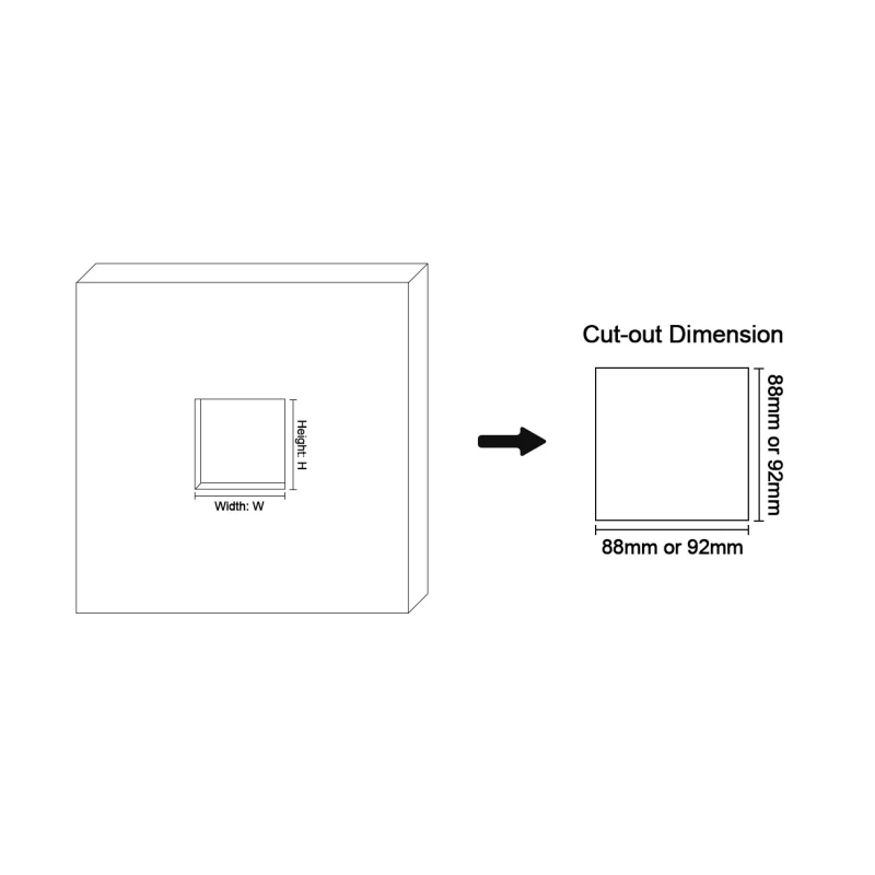 AC Multi Function Panel single phase energy meter IP20
