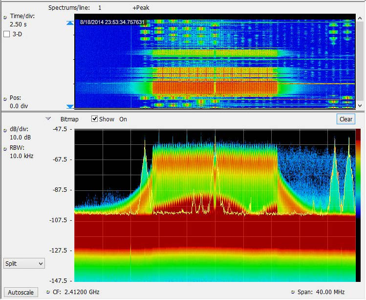 Tektronix RSA306B USB Real Time Spectrum Analyzer 9 kHz to 6.2 GHz RSA306B USB portable Real Time Spectrum Analyzer