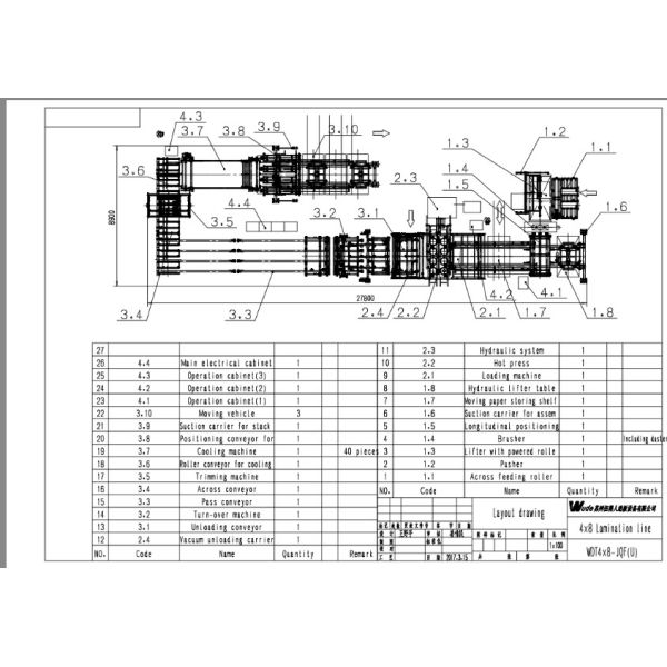 Single Layer PB / MDF Board Laminating Line , Hot Press Lamination Machine