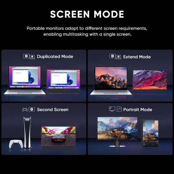 Dual Laptop Monitor Extender With Two Extra Screens 16 9 Aspect Ratio USB C Mini HDMI 300 Cd/M² Brightness