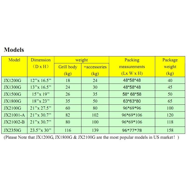 21" Kamado Grills Ceramic BBQ Kamado (Charcoal BBQ)-JX21002-B
