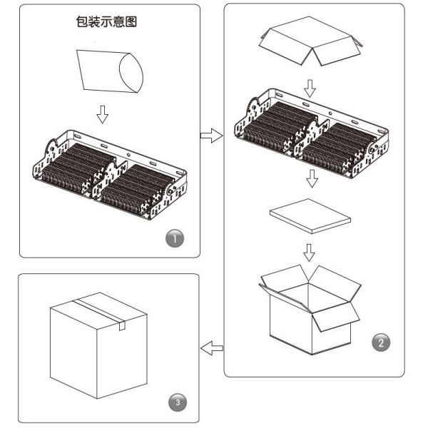 170lm/W modular 200W IP66 LED Flood Light/Tunnel Light/Spot Light/Stadium Light