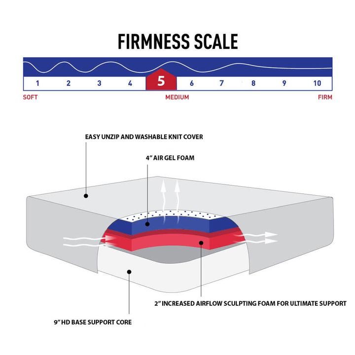 Supper High Premium Soft Memory Foam Mattress , 15 Inch Removable Twin Memory Foam Mattress