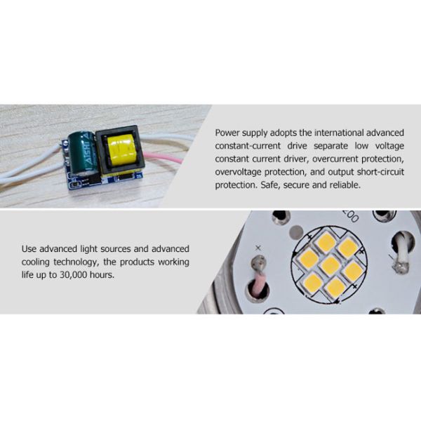 E27 SMD3030 CRI90 7W LED par light wholesale